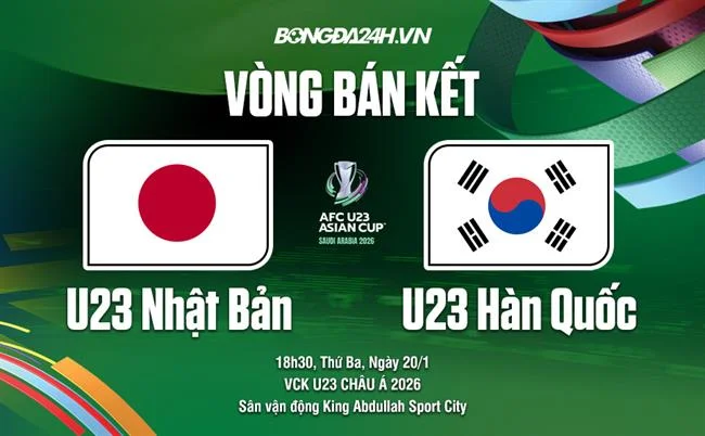 Hình ảnh tổng hợp các môn thể thao như đua ngựa và bóng chuyền